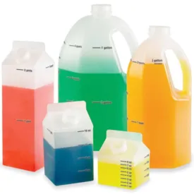 Gallon Measurement Set