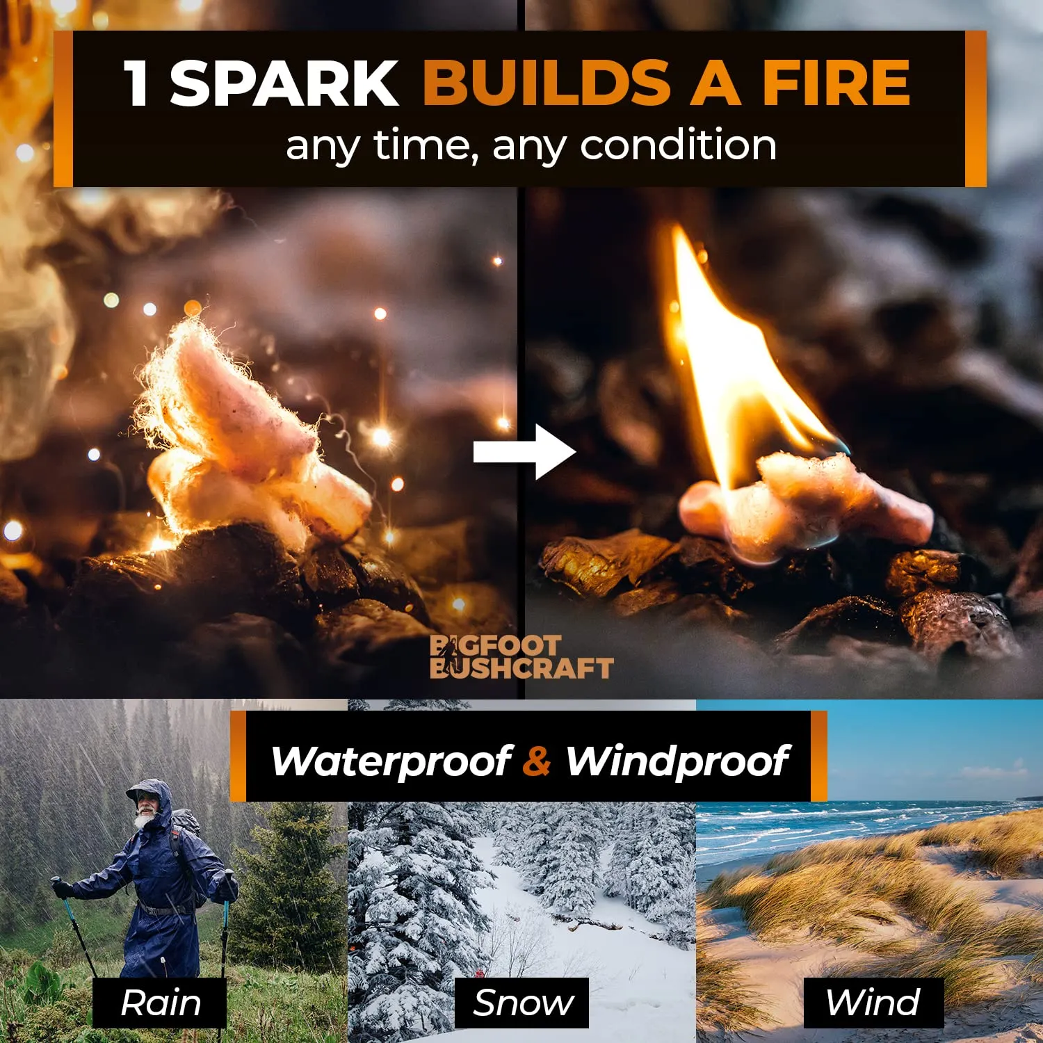 Non-Toxic Waterproof Fire Starters with 5  Minute Burn for Emergencies, Survival, Campfires, Fire Pits, Grills - Made in The USA - 30 Pack